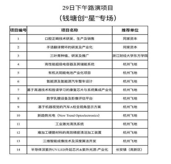 说明: C:\Users\ZJUWZ3~1\AppData\Local\Temp\WeChat Files\181b9187ca696e5eb49cd1053838bc5.jpg
